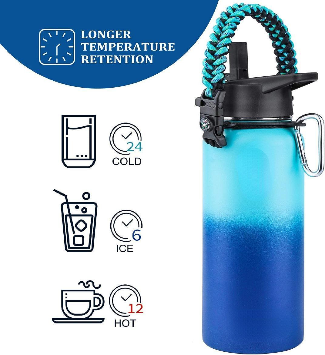 Can You Put Ice in a Stainless Steel Water Bottle?