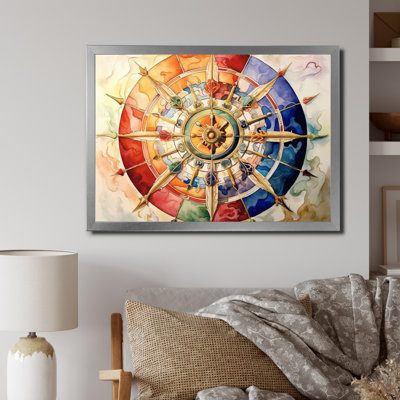 La roue religieuse du dharma sur toile