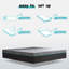 Matelas en mousse viscoélastique gélifiée ACTNAME 12 po-98071451
