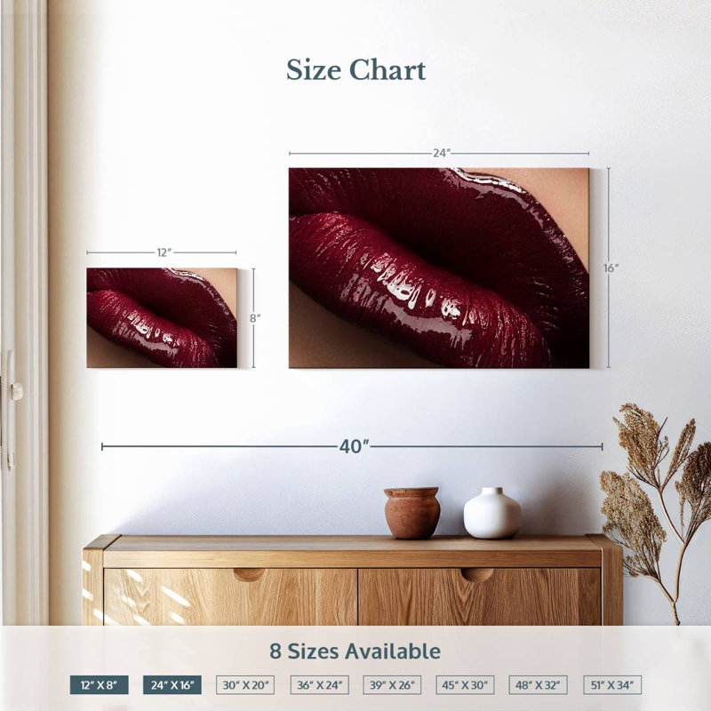 Shuttleworth Glossy Red Lips, 16" H x 24" W