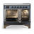 Majestic III Series 40 Inch Induction Range with 6 Induction Elements in Blue Grey (Burnished Trim)-124828934-124828939