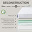 Matelas Ebern Designs Raechal 10-718235767