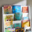 Flickinger 88cm H X 80cm W Furniture Kids Book Display-2002093821