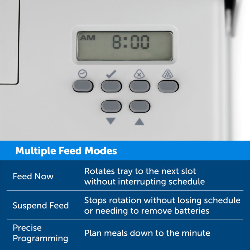 Petsafe 5 Meal Pet Feeder