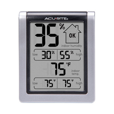 Indoor Temperature And Humidity Monitor