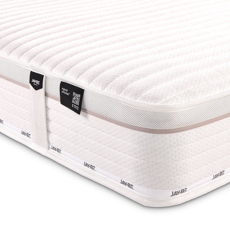 TRUECORE Jay-Be Pocket Sprung Mattress