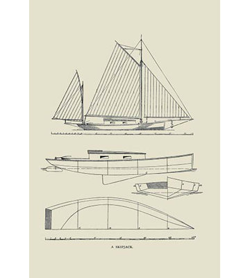 « skip jack » par charles p. kunhardt, impression