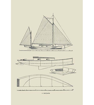 « skip jack » par charles p. kunhardt, impression