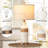 Madysan Resin USB Table Lamp