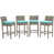Turquoise est en rupture de stock