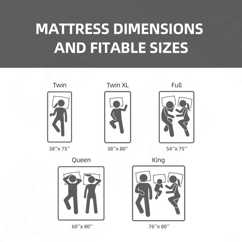 10-Inch Mattress – Gel-Perforated, 7-Zone, Adjustable Bed-Friendly, Blue-White Cover, King