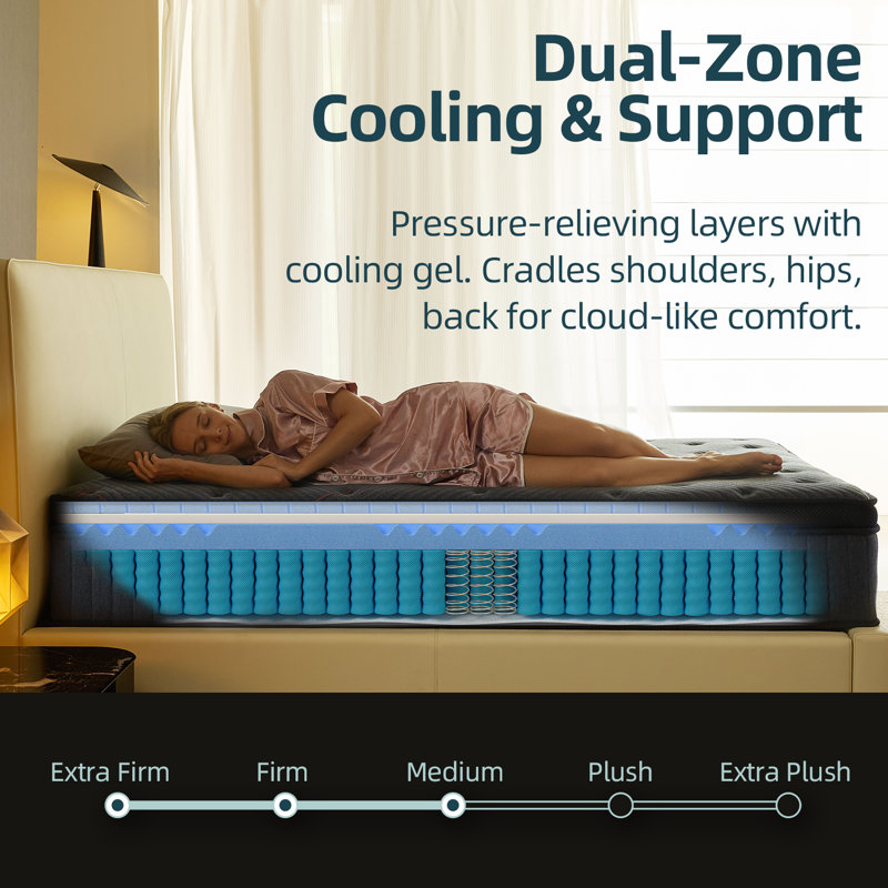 12 Inch Pain Relieving Hybrid Mattress - Extra Lumbar & Hip Support, Fiberglass-Free Bed in a Box with 365-Night Trial, CertiPUR-US Certified No Odor Mattress