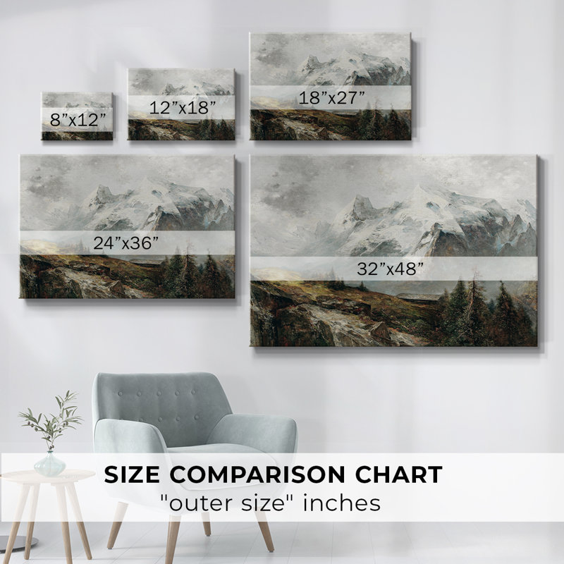 Paysage rétro - Toile tendue avec châssis, H 41 po x l 61 po x P 1,5 po, Toile tendue