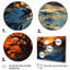 «Orange River and Blue River Serene Journey I - Forest River», art mural 4 pièces-841564849