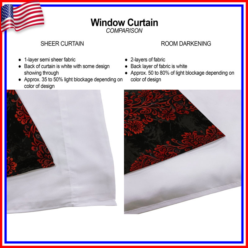 Rideaux de fenêtre rouges et noirs à motif floral avec voilage et obscurcissement floral - 2 panneaux