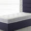 Symple Stuff Open Coil Mattress-18389773