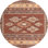 Lizard Southwestern Indoor Rug