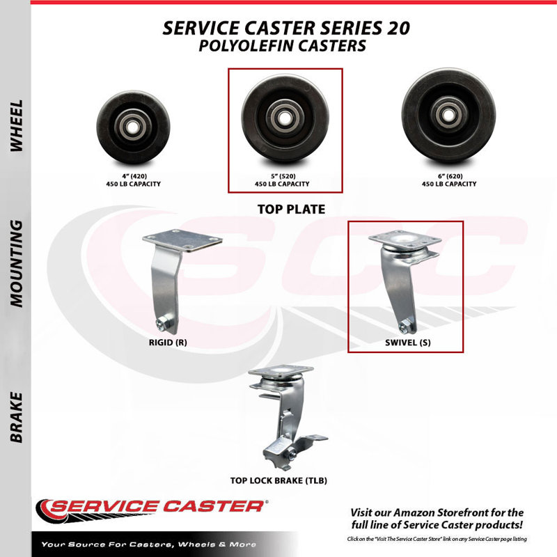 Polyolefin Caster with Ball Bearing