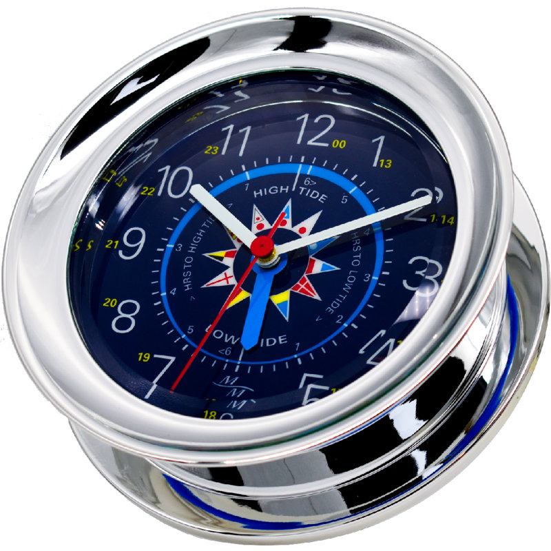 Wall Clock, Chrome