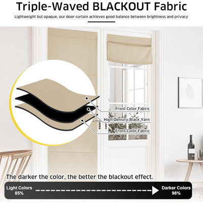 Magnetic Blackout Door Blinds, No Drill Roll Up French Door Curtain for Window, Thermal Insulated Light Blocking Shades for Sidelight Glass Window, 1 Panel
