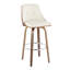 Tabouret de bar et de comptoir Archaimbaud-87383807-88389393-90143558