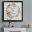 Summer Blooms - Peinture sur toile encadrée-1203048999-1203048996