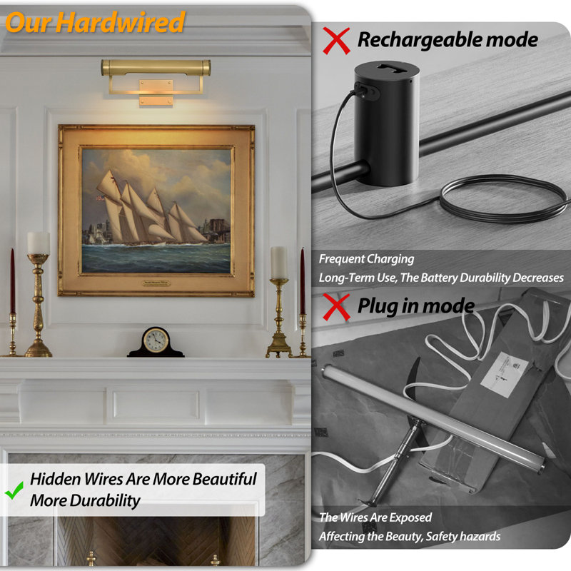 18'' Dimmable LED Wall Mount Picture Light,90° Rotatable