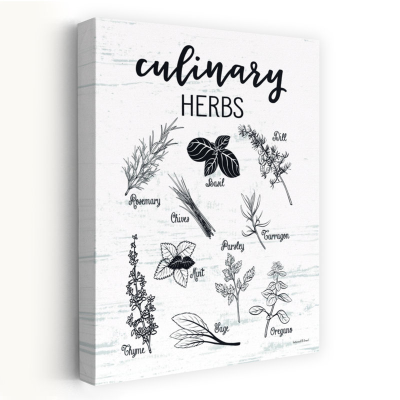 Art culinaire moderne abstrait culinaire, H 36 po x l 24 po