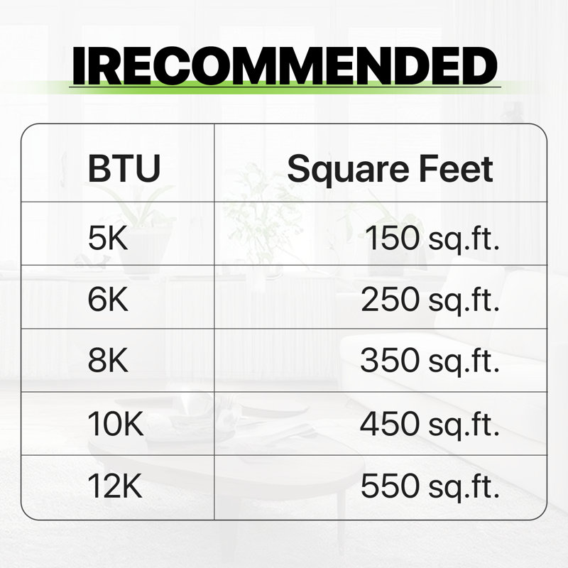 6000 BTU White Window Air Conditioner with Remote Control