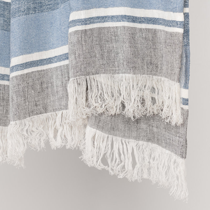 Lima 100% Blue 50"x70" Throw Blanket Blanket, Gray/White/Blue