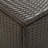 Latitude Run® Water Resistant Poly Rattan Deck Box-50041880