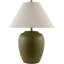 Lampe de table en céramique Eustacia-105839249