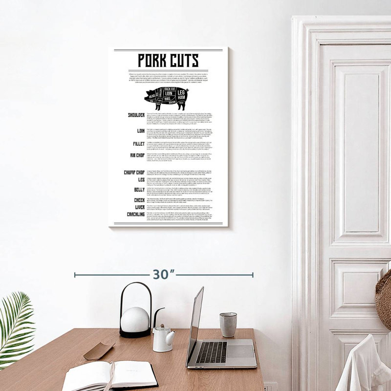 Senne Pork Cuts Chart, 30" H x 20" W