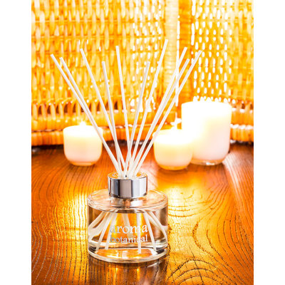 Bougie parfumée Tester
