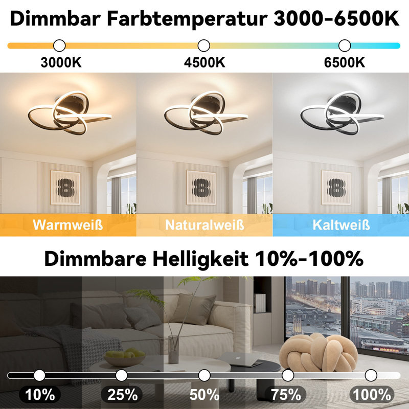 LED Semi Flush Mount, Black
