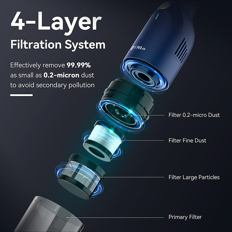 Aspirateur à main sans fil UMLO H6 BLUE, aspiration 10KPa, autonomie de 30 minutes, filtre HEPA, Blue