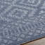 Tapis Goldring bleu-71045295