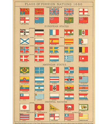 Drapeaux des nations étrangères 1880-impression