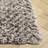 Adessa Shag Performance Chevron Rug-1885248987