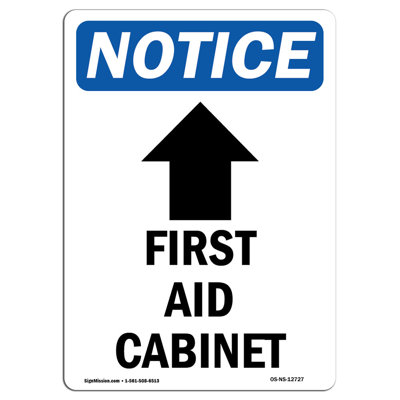 First Aid Cabinet Sign