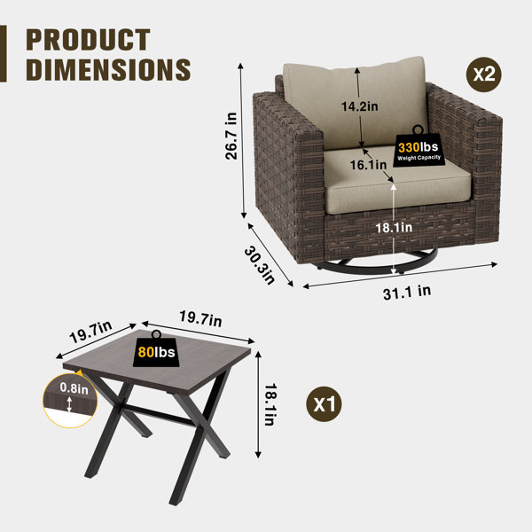 Dimensions du produit