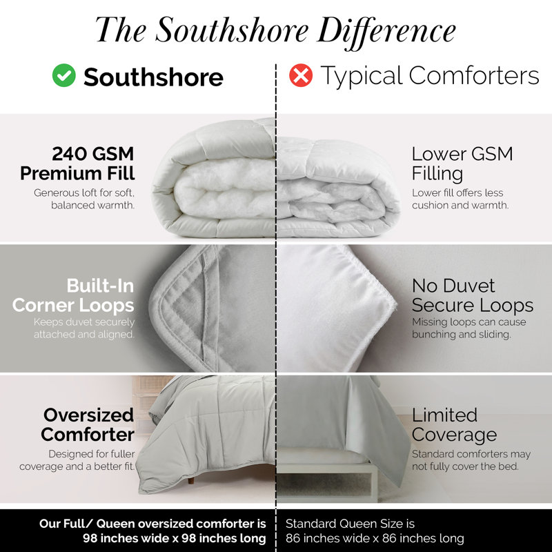 Southshore Fine Linens Vilano Down Alternative Comforter, 240 GSM Double-Brushed Microfiber Oversized All-Season Comforter with Box Stitching, Piped Edges and Corner Tabs, Full/Queen, Light Grey