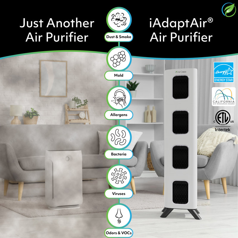 iAdaptAir 2.0 Pro 5-Stage True HEPA Filtration for Viruses, Mould, Dust, Smoke, Pollen & Odours with 2 year Filter Life, Ozone Free Bi-Polar Technology, WiFi Compatible, and up to, 5,474 Sq Ft of Clean Air.