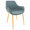 Upholstery Color