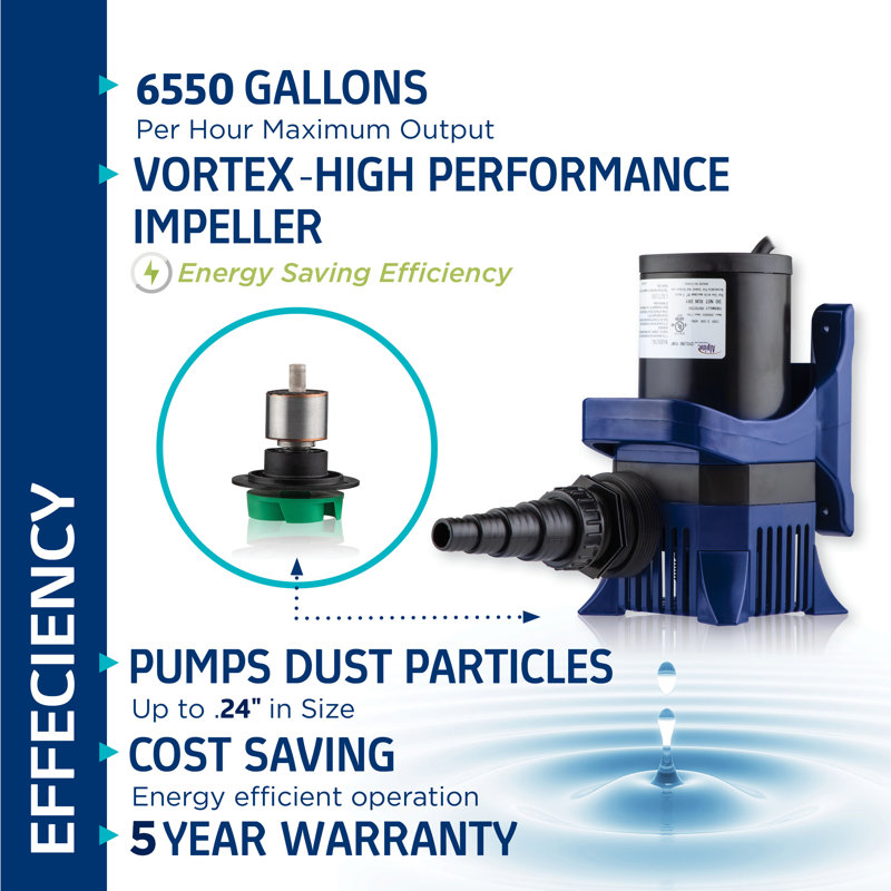 Plug-in Pump