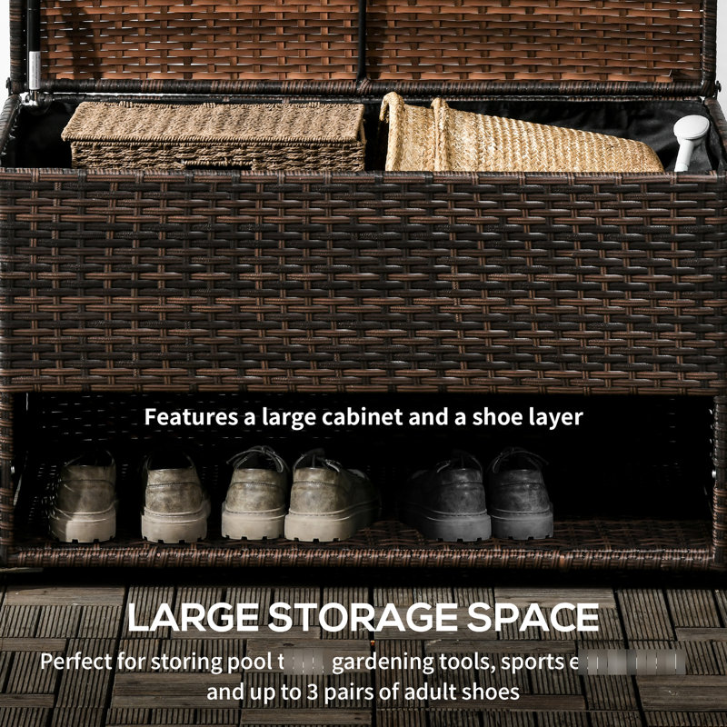 Outdoor Storage Deck Box: Weather- Construction. Brown, Galvanized Steel Frame Keep Space Tidy. Frame, 23.5" W