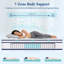 Neche Mattress-132143056-132143058