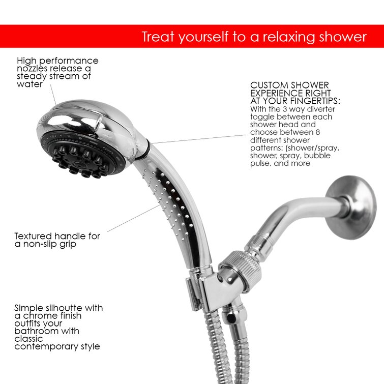 https://assets.wfcdn.com/im/17528742/resize-h755-w755%5Ecompr-r85/7218/72182977/Handheld+Shower+Head+1.75+GPM+GPM.jpg