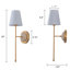 LED Flush Mounted Sconce