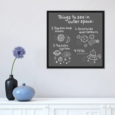 «Outerspace / Black III», impression sur toile